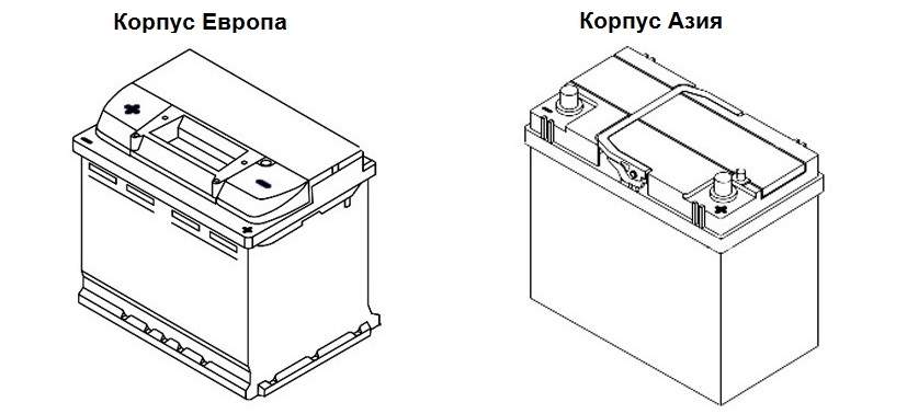 Тип корпуса аккумулятора