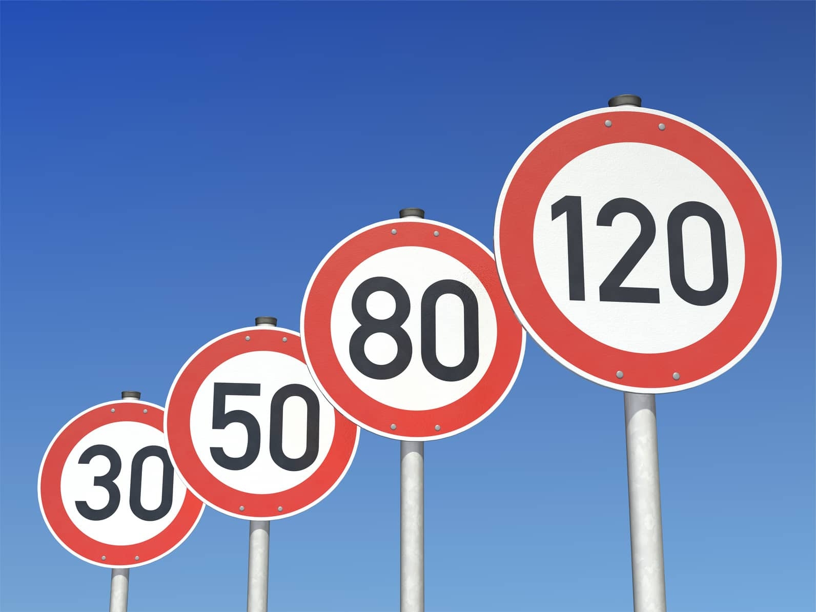 Знаки ограничения скорости движения в Европе
